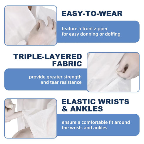 ETERNA Hazmat Suits, Disposable Protective Coverall with Hood, Zipper, Elastic Wrists, Shoe Covers for Men & Women