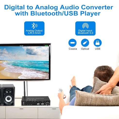 USB 192KHz DAC Digital to Analog Converter with Headphone Amplifier and Bluetooth V5.0 Receiver
