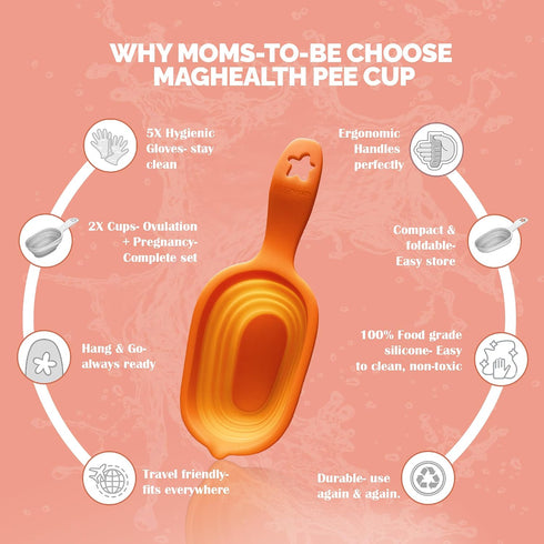 2 5 Reusable Pee Cups for Ovulation & Pregnancy Test Strips - Leak-Proof Urine Sample Cups, Collapsible Silicone Design