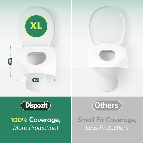 DISPOZIT 10 100% XL Pcs disposable flushable toilet seat covers Biodegradable for Travel Public Toilets for Adults