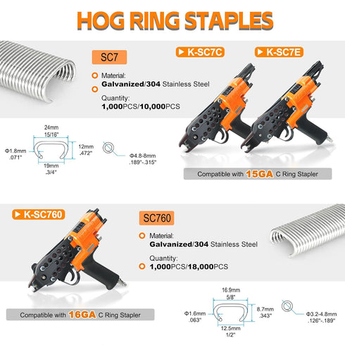 Kamsin SC7 15 Gauge 304 Stainless Steel 3/4-Inch Crown Hog Rings, 1,000/Pack