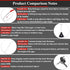 50 Inch Toilet Snake Drain Auger Cleaner Tool, Upgraded Grabber Unclogger Tool, Toilet Auger Clog Remover Tool