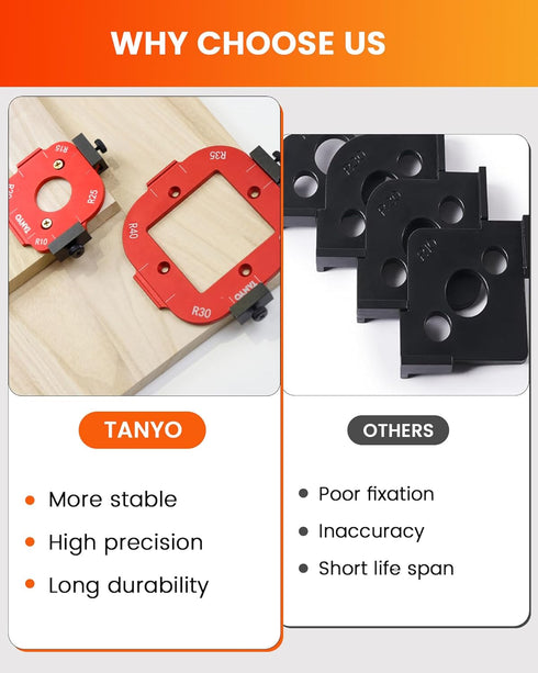 8 R10/R15/R20/R25/ R30/R35/R40/R50 TANYO Router Corner Radius Template, Plastic Box Router Jig with Radius, Aluminum