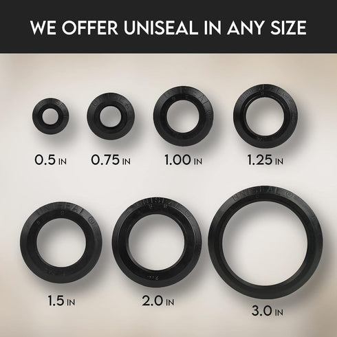 2" Uniseal Flexible Tank Adapter - Attaching 2-inch Pipe to Curved Surfaces, Storage Drums, Buckets - 2 Pack