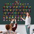 57Pcs Set QOUBAI Alphabet Number Bulletin Board Crayon Letters Number Colors Shapes Poster Back to School Wall