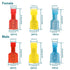 280PCS Spade Connector Kit, 22-10AWG Quick Disconnect Wire Connectors, Nylon Insulated Spade Terminal Connectors Male and Female