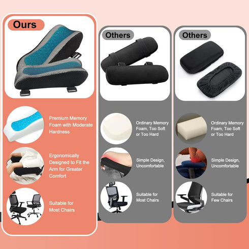 Upgraded Office Chair Arm Pads with Cooling Gel, Ergonomic Memory Foam Armrest Pads for Desk Chair Armrest Cushions