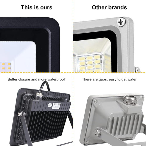 5Pack 10W 3x2 MIWAT Daylight LED Flood Light Outdoor, LED Work Light, Plug and Play, Waterproof Outdoor Floodlights
