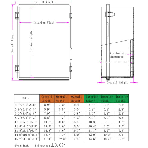 Outdoor Waterproof Electrical Box - IP67 ABS Plastic Junction Box with Hinged Cover, Mounting Plate, Wall Bracket,
