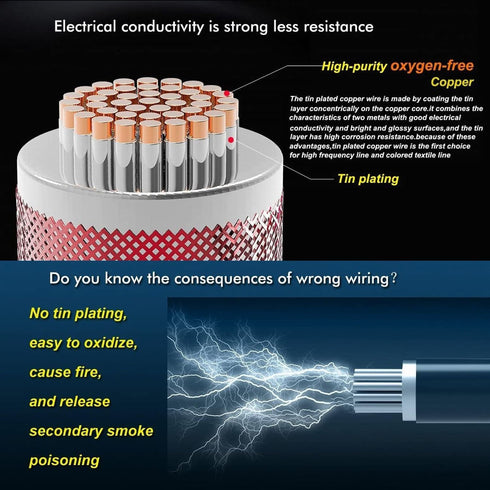 UL2464 10FT 18 Gauge 4 Conductor Electrical Wire, Tinned Oxygen Free Copper for Low Voltage
