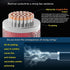 UL2464 10FT 18 Gauge 4 Conductor Electrical Wire, Tinned Oxygen Free Copper for Low Voltage