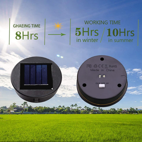 ZNYCYE 2 Pack Upgraded Solar Replacement Top, Double LED Light Modes for Outdoor Lanterns Garden Patio Decor (Warm