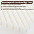 5" HOMBYS Thick Egg Shaped Foam Recliner Chair Cushion for Elderly, Thicken & Extra Large Seat Cushion Chair Pad