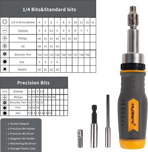 Set 77-Pieces Set 77 1 MULWARK Screwdriver Bit & Socket Kit, Ratcheting Screwdriver with Case, in Multi Bit Screw