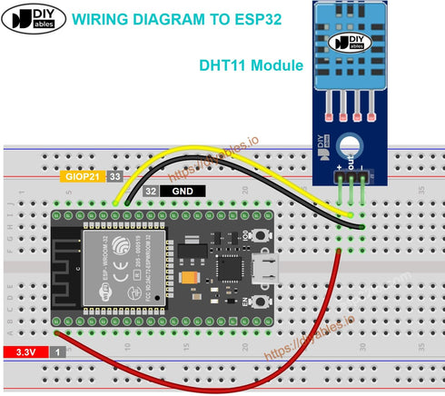 DHT11 2-Pack, ESP32, ESP8266, Temperature and Humidity Sensor Module for Arduino, Raspberry Pi, IoT DIY Projects