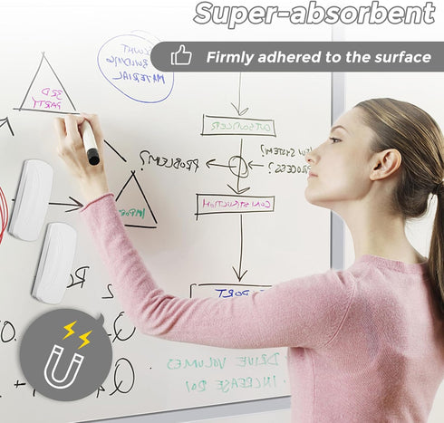 Ddaowanx Magnetic Dry Erase Eraser, Glass Board Eraser, School and Office Supplies, 4 Pack, White