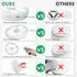 Closet Dimmer Counter, (6 Pack) LED Lights Wireless Motion Sensor Puck Light, Newest Version USB Rechargeable Step