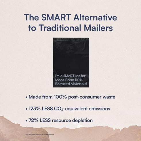 SMART 12x15.5 Recycled Poly Mailers, 100 Pack of Black Eco-Friendly Mailing Bags, Recyclable & Sustainable Supplies