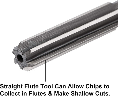 uxcell 9pcs Chucking Reamer Set, High Speed Steel H7 Tolerance, Straight Flute Milling Cutter for Lathe Machine