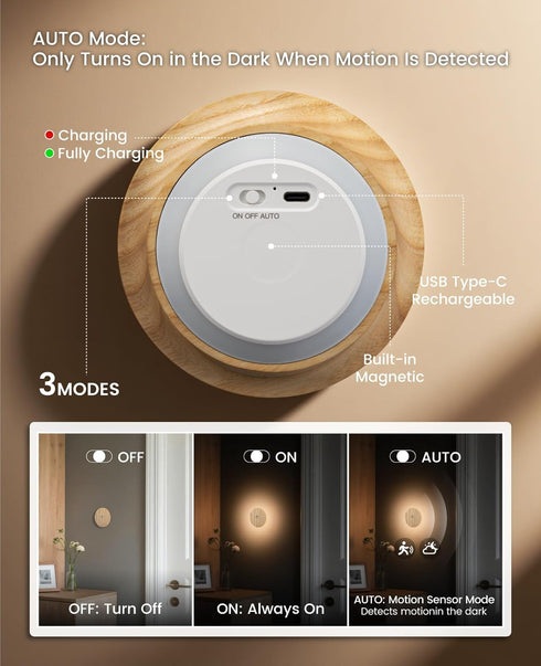 Motion Sensor Night Light Wood, Rechargeable Battery-Powered Magnetic Stick-On Night Light Wall Light for Indoor