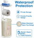 Standing Toilet Paper Storage Rack, Rustproof Metal Stand Up Toilet-Paper Roll Holder, Free Standing Tissue Holder