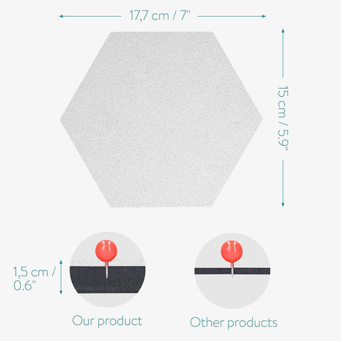 Navaris Hexagon Felt Board Tiles - Set of 6 Memo Bulletin Boards with Push Pins, 5.9 x 7 inches (15 x 17.7 cm) - White