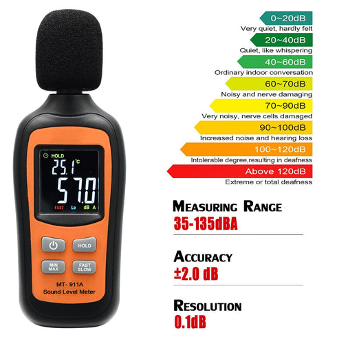 Decibel Meter, Digital Sound Level Meter Portable SPL Meter, 35dB to 135dB with Temperature Function for Home Use