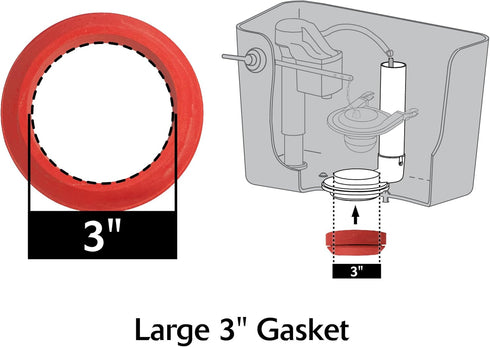 Korky 481BP Universal Toilet Tank To Bowl Gasket & Hardware Kit - Fits Most 3-Inch, 2-Piece Toilet Tanks