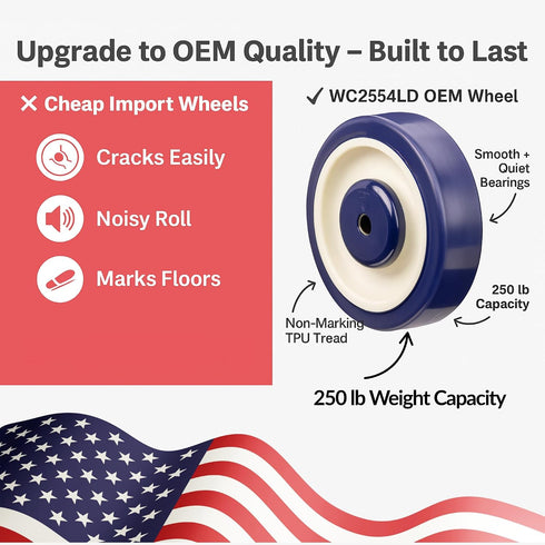 WC2054LD 5" 1.25" 5/16" 250 lb Universal Replacement Shopping Cart Wheel OEM P&H x Blue/Tan TPU Crown Tread, Dual