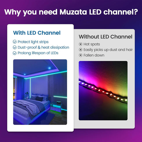 10Pack 3.3FT/1M U1SW 1M Muzata LED Channel Aluminum U Shape Silver LED Strip Diffuser Channel with Milky White Cover