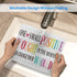 Ztfrdedrf 10 12 One Small Positive Thought Can Change Your Whole Day Water Resistant Mouse Pad with Stitched Edge