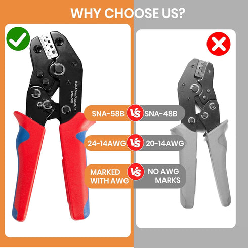 Amliber 24-14 Wire Crimping Tool with Ratchet, Ratchet Wire Crimper Tool for Open Barrel Terminal Connectors
