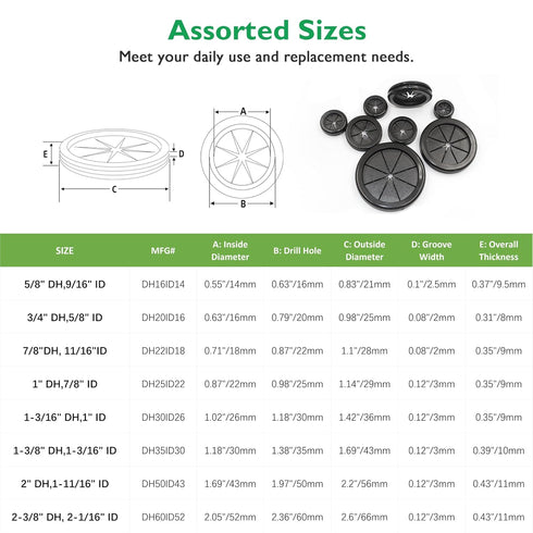 25PCS 3/4 inch Rubber Grommets for Wiring, 5/8" ID Automotive Firewall Cable Hole Protection, Double-Sided Plugs