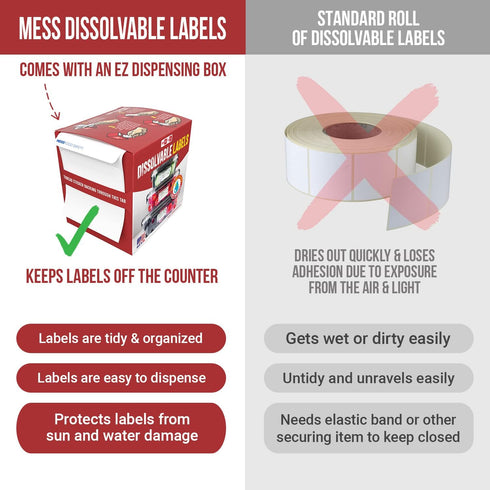 MESS Dissolvable Food Labels, Blank, 1x2, 500/Roll, Dissolves in 30 Seconds or Less, Removable Pantry, Meal Prep & Food