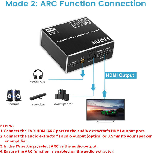 NEWCARE 4K@60Hz SPDIF+3.5mm HDMI ARC to Optical Audio Adapter, H DMI Audio Splitter Converter, HDMI to Optical Toslink