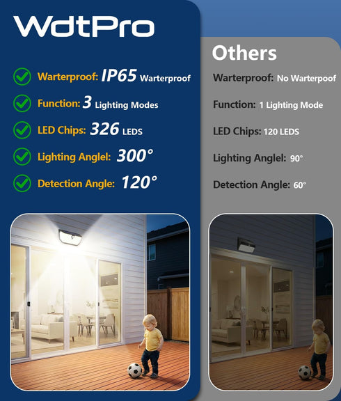 300 3 2 Pack WdtPro Solar Lights Outdoor Waterproof, Angle & Lighting Modes Motion Sensor Outdoor Lights, Solar