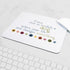 CafePress 9.25"x7.75" Changes Everything Non-Slip Gaming Mousepad