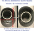 The Gutter Guard - Wedge Eliminates Downspout Pipe Clogs from Leaves and Debris, 2-Pack