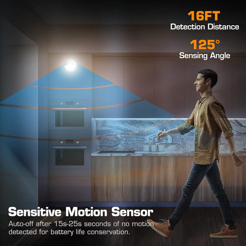 EverBrite LED Motion Sensor Night Light, Automated On & Off, Cool White for Kitchen, Bathroom, Stairs, Bedroom