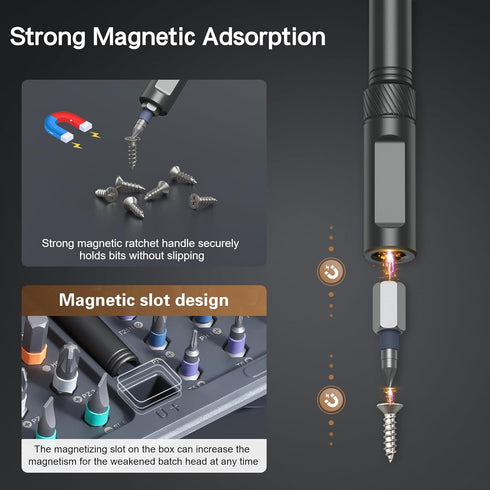 42 1 Set, Set, Set Bomivoi in Magnetic Screwdriver DIY Ratchet Screwdriver Multi Bit Magnetic Drive with Detachable