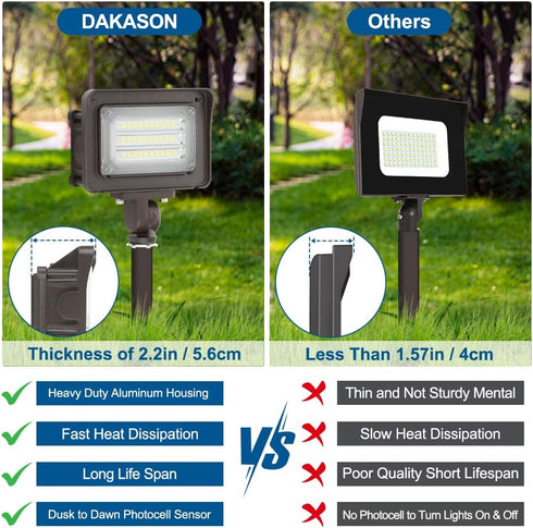 30W 180 3900LM 5000K 100W IP65 100-277Vac, DAKASON LED Flood Light Outdoor, Dusk-to-Dawn Photocell Adjustable Knuckle