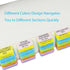 NEC Tabs, 120 Pcs for 2020 National Electrical Code, Color-Coded Laminated Tabs with Stickers