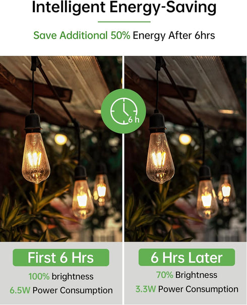 Dusk to Dawn Edison Light Bulbs 2-Pack, ST58(ST19), Vintage Amber Glass, 60W Equivalent, Automatic On/Off