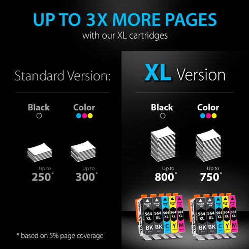 Smart Ink Compatible Ink Cartridge Replacement for HP 564 XL High Yield 10 Combo Pack (4 Black & 2 C/M/Y)