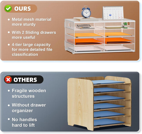 Marbrasse 4 Tier White Desktop Literature Organizer - Mesh Paper Organizer Desk Organizers for Office, Home, School