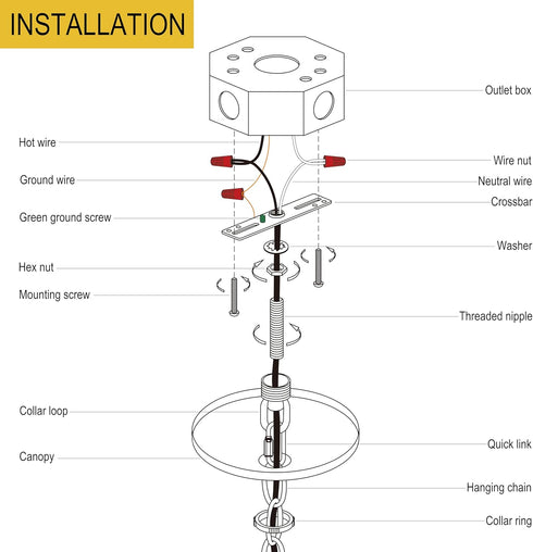 4-Pack 4 inch Light Fixture Mounting Bracket, Universal Lighting Fixture Crossbar Kit with All Mounting Hardware, Heavy