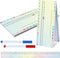 Dry Erase Number Line Board for Students 12 x 5 Inch with 2 Markers - Double Sided Math Manipulatives 0 to 100