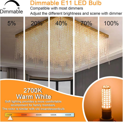 4 Pack E11 Dimmable LED Bulb, JDE11 75W Halogen Equivalent, 7.5W, 800LM, Warm White 3000K, 120V