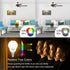 Bulbs, A15 Bulb, 60 E12 Bulbs, 5000K, 600LM, 80, Non-dimmable, 8 Pack comzler LED Ceiling Fan Light LED Light Watt