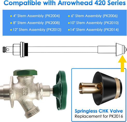 2 Pack Springless CHK Valve Replacement, Compatible with Arrowhead Frost-Proof Wall Hydrants